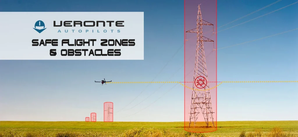 Veronte Autopilots illustrates safe flight zones and obstacle avoidance for UAVs. The image shows a UAV navigating around power lines, ensuring a secure flight path.