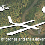tipos-de-drones-portada