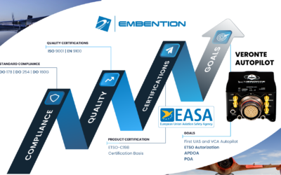 EASA Approves ETSO Certification Basis for Veronte Autopilot