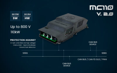 Propiedades del Veronte Motor Controller MC110 2.0