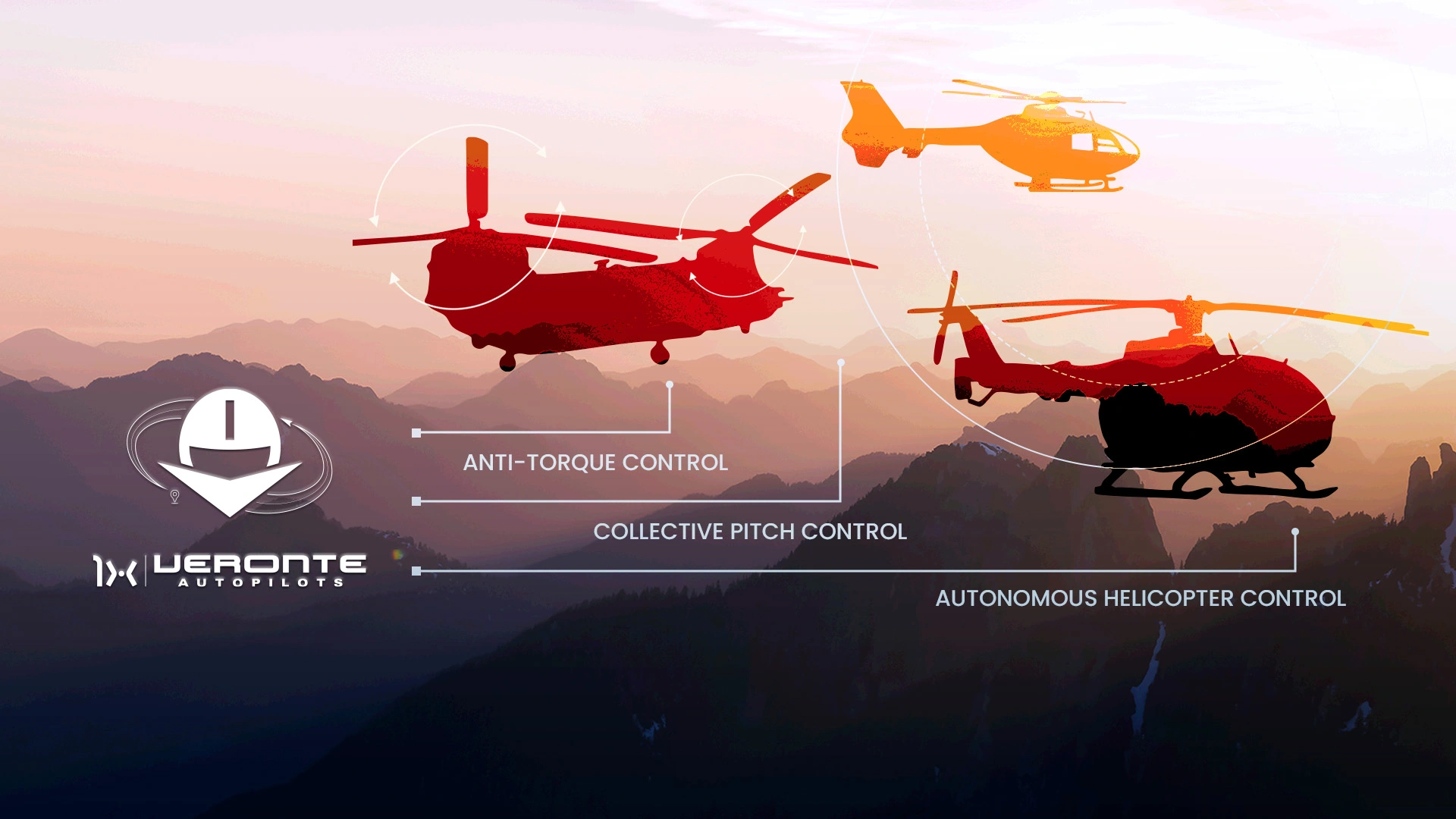 Control de helicópteros con Veronte Autopilot