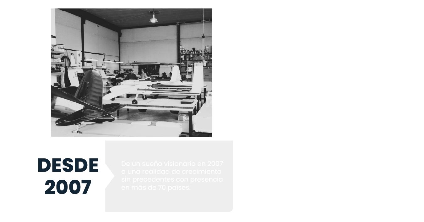 Black and white photo of the company on a timeline describing its successes over time.